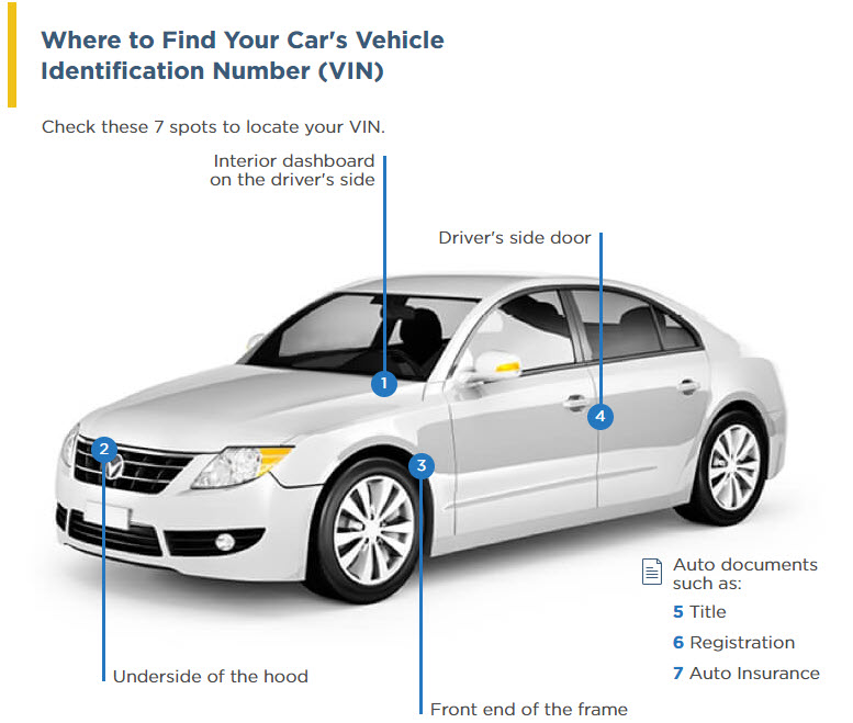 what-transmission-do-i-have-obd-station